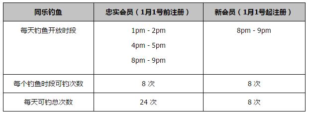 名记罗马诺报道，切尔西和曼城都有意引进阿根廷新一代天才埃切维里。